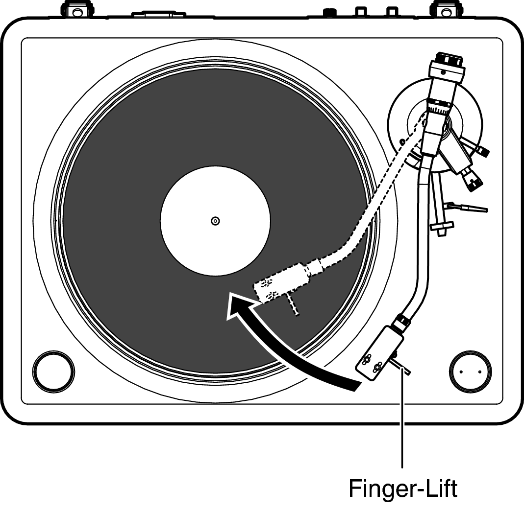Ope tonearm play DP3000